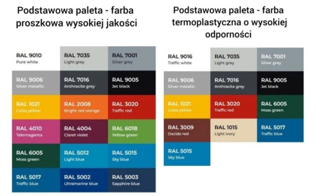 Stacja ładowania i naprawy rowerów SŁNR-1.1.08, 4 gniazda Schuko 250V, stal ocynkowana galwanicznie malowana proszkowo RAL