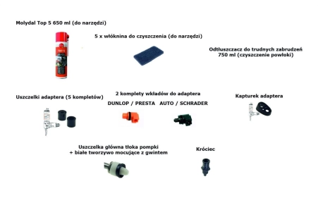 Zestaw konserwujący do narzędzi i pompki