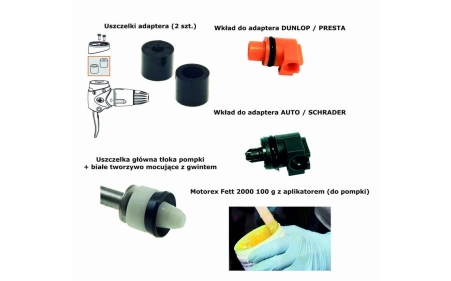 Zestaw konserwujący do pompki